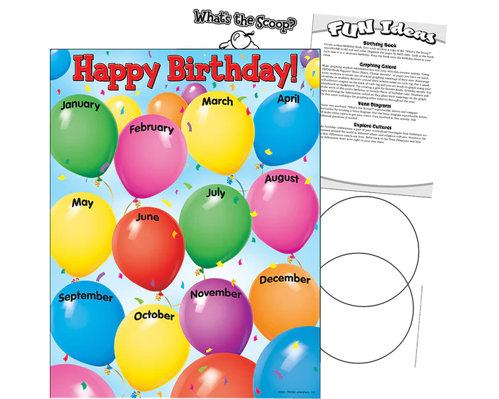 Happy Birthday - globos