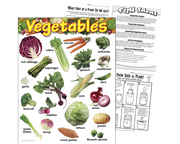 Verduras