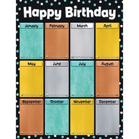 Happy birthday metal trend
