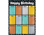 Happy birthday metal trend