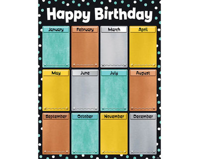 Happy birthday metal trend