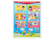 Póster yo cuido mi cuerpo