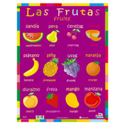 Las de frutas