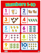 Numbers 1-10