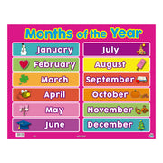 Lámina meses del año