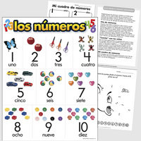Los números en español