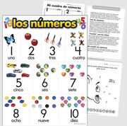 Los números en español